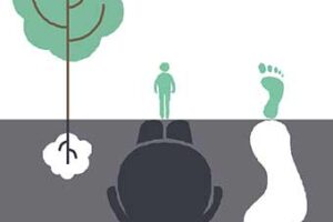 L’impronta ecologica
